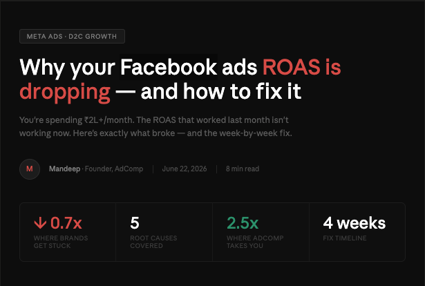 facebook ads roas